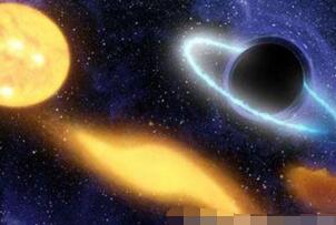 霍金称宇宙中并没有黑洞，黑洞实则拥有物理环境灰色地带